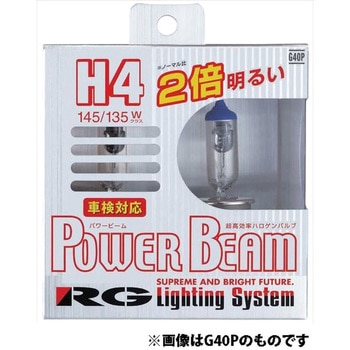 POWER BEAM H11 130W RG(レーシングギア)