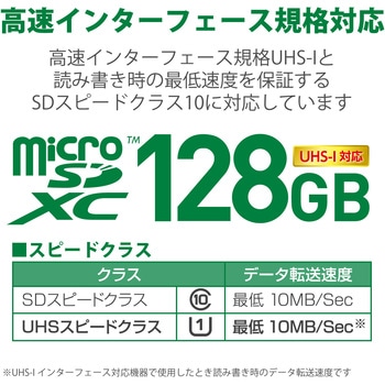 マイクロSDカード UHS-I SD変換アダプタ付 防水(IPX7) データ復旧サービス付 メモリーカード エレコム