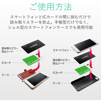 スマートフォン汎用アクセサリ/ICカード用防磁シート エレコム