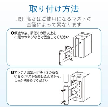 MW30ZL マスト一体型壁面金具 マスト長60cm MW30ZL 鋼板 溶融