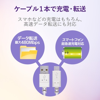 USBケーブル A-C USB2.0準拠 やわらか 難燃性 タイプC スマートフォン タブレット エレコム