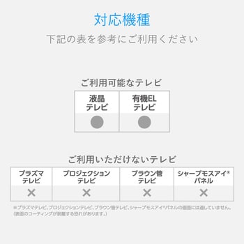 AVD-TVWCB60 大型TVクリーナー ウェットティッシュ Lサイズ テレビ画面に優しいノンアルコールタイプ 有機EL/4Kテレビ対応 超大判  厚手 ボトルタイプ エレコム 1個 AVD-TVWCB60 【通販モノタロウ】