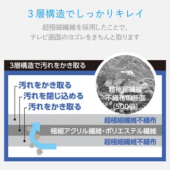 大型TVクリーナー ウェットティッシュ Lサイズ テレビ画面に優しいノンアルコールタイプ 有機EL/4Kテレビ対応 超大判 厚手 エレコム