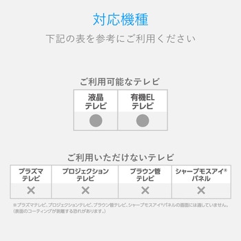 大型TVクリーナー ウェットティッシュ Lサイズ テレビ画面に優しいノンアルコールタイプ 有機EL/4Kテレビ対応 超大判 厚手 エレコム