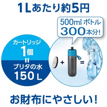 Coleman×BRITAボトル型アクティブ3枚入 ブリタ・ジャパン