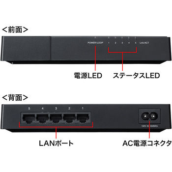 ギガビット対応 スイッチングハブ サンワサプライ