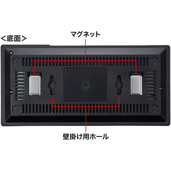 ギガビット対応 スイッチングハブ サンワサプライ