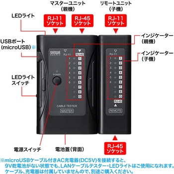 LANケーブルテスター サンワサプライ