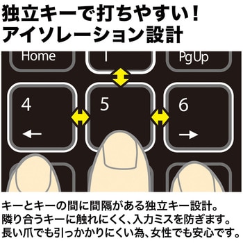 ワイヤレスUSBテンキー サンワサプライ