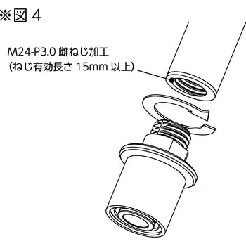 フリーアジャストナット M16 大里
