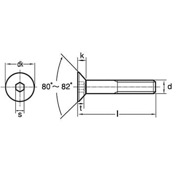 10-32×1