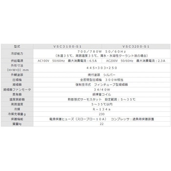 小型チラーVSC(循環水冷却装置) ニクニ