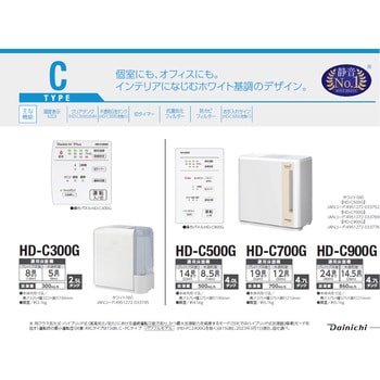 HD-C500G(W) ハイブリッド式加湿器 1台 ダイニチ工業 【通販モノタロウ】