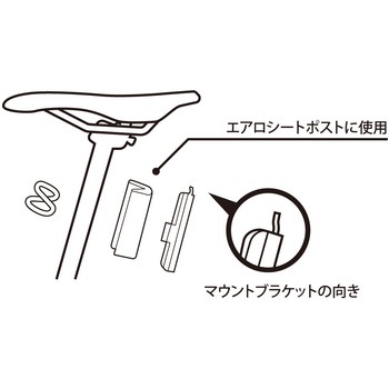 テールランプ付きサイクリング用 アクションカム&ドライブレコーダーtooocycling DVR80 tooocycling