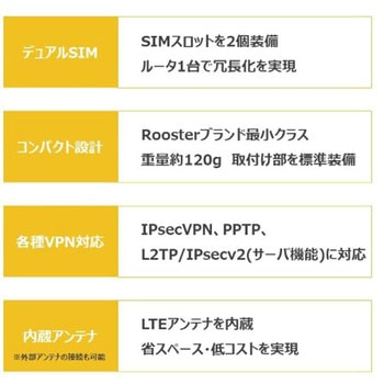 SE220SET1 サン電子(PC)