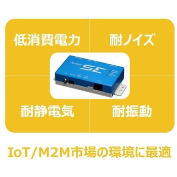SE220SET1 サン電子(PC)
