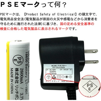 18650充電池用・USBチャージャー KOOLBEAM(クールビーム)