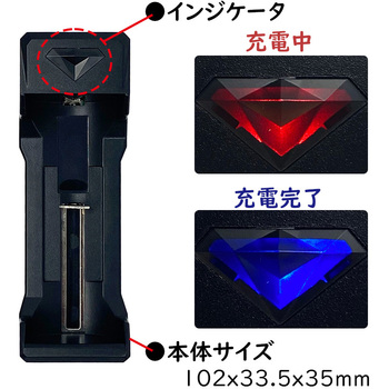 18650充電池用・USBチャージャー KOOLBEAM(クールビーム)