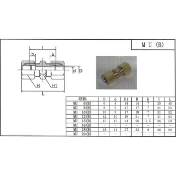 銅管くい込み継手 ユニオン 15MPa マルエム産業