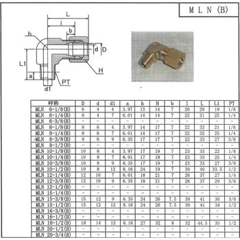 銅管くい込み継手 ハーフエルボ 15MPa マルエム産業