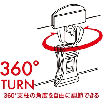 ターンプライスクリップ 共栄プラスチック