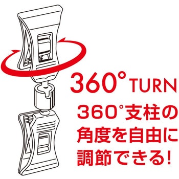 ターンプライスクリップ 共栄プラスチック