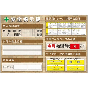 スチール小型掲示板2列型 クレーン合図/玉掛 Dタイプ つくし工房