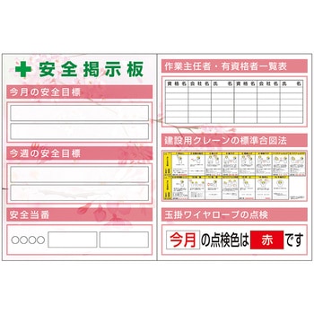 スチール小型掲示板2列型 一覧表/クレーン合図 Eタイプ つくし工房