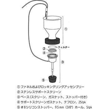 ハイドロゾルステンレス47mmフィルターホルダー Merck(メルクミリポア)