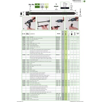 自動求心プーラー用センターボルト KUKKO(クッコ)