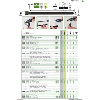 609105 41-2・42-2・43-3用センターボルト KUKKO(クッコ) ねじ径M9