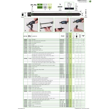 204-0用センターボルト KUKKO(クッコ)