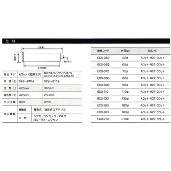 エココア(一本物コアビット) M27 エココア (ECO-CORE) コアドリルカッター 【通販モノタロウ】