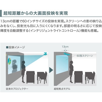 プロジェクター 超短焦点モデル レーザーu0026LED光源(約20000時間)