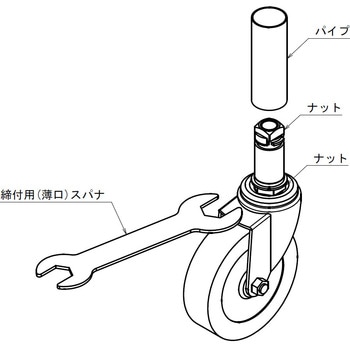 差込キャスター自在 TMEHジャパン