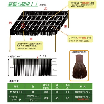 ダイオフララ イノベックス(旧ダイオ化成) 幅0.6m長さ50m - 【通販