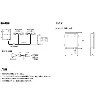 POWER DRIVE Pivot