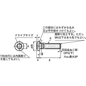 ヘックスローブ穴付きボタンボルト(ヘックスローブボタンキャップ)(鉄