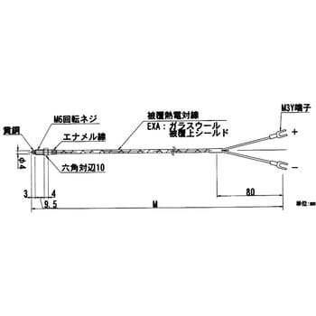 TN4-M6-3M 回転ネジ付熱電対 1本 日本電測 【通販サイトMonotaRO】