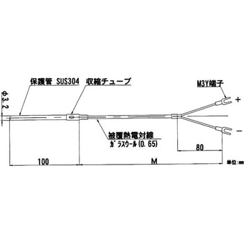 リード線形熱電対 日本電測