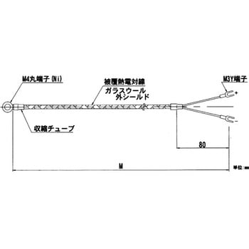 丸端子付表面形熱電対 日本電測