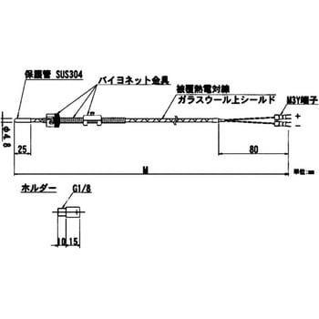 圧接式成形機用熱電対 日本電測