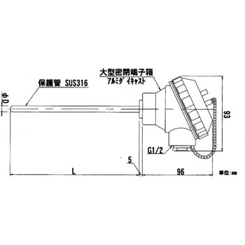 端子箱形熱電対 日本電測