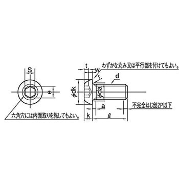 六角穴付ボタンボルト(JIS-B1174) (ステンレス)(小箱) 大阪魂