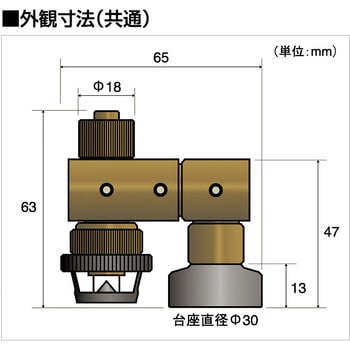 LLP-5RGC ラインレーザープロジェクター 1個 ムラテックKDS 【通販