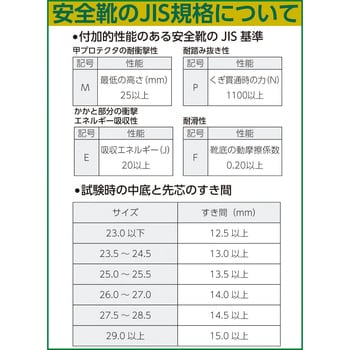 8533-24.5 安全靴 長編上靴 1足 シモン 【通販サイトMonotaRO】