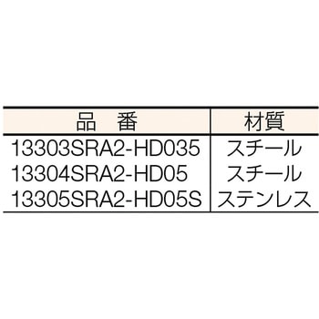 ハリケーンツイストカップブラシSW0.5 バーテック