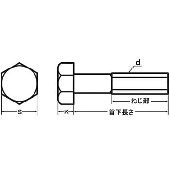 5/8×75 カットボルトウィット(鉄/生地)(小箱) 1箱(3個) 大阪魂 【通販