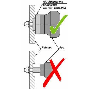 クラッシュパッド Amazon.com: Motorcycle Frame Crash Pads Engine Case Sliders