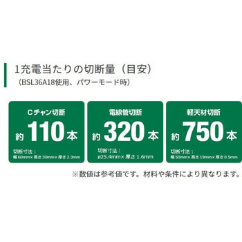36Vコードレスチップソーカッタ(2.5Ah)本体のみ HiKOKI(日立工機)